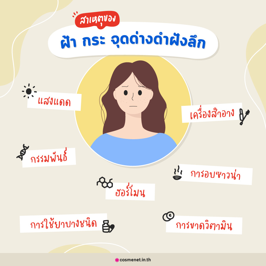 วิธีรักษาฝ้า กระ และจุดด่างดำ